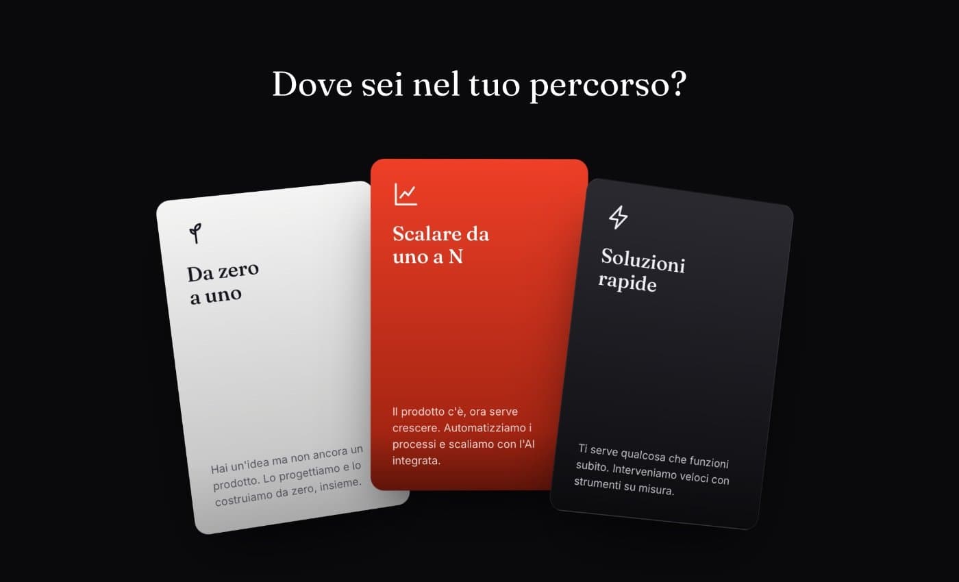 Le tre card «Dove sei nel tuo percorso?»